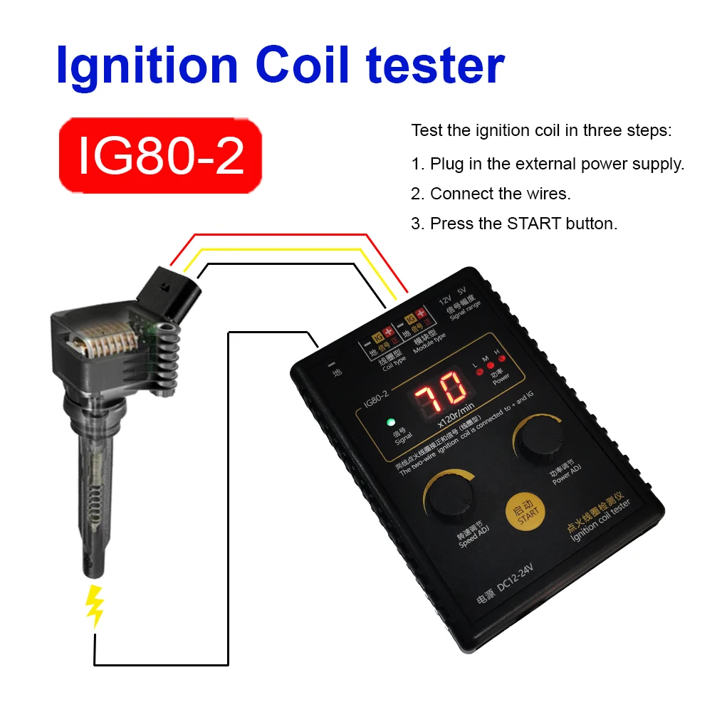 Update! IG80-2 Automobile Igni - огляд і ціна Co Detector Plug