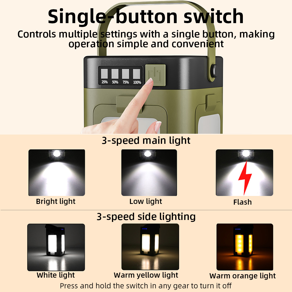 Portable Four-Leaf Clover Camp - огляд і ціна Power Outage Light